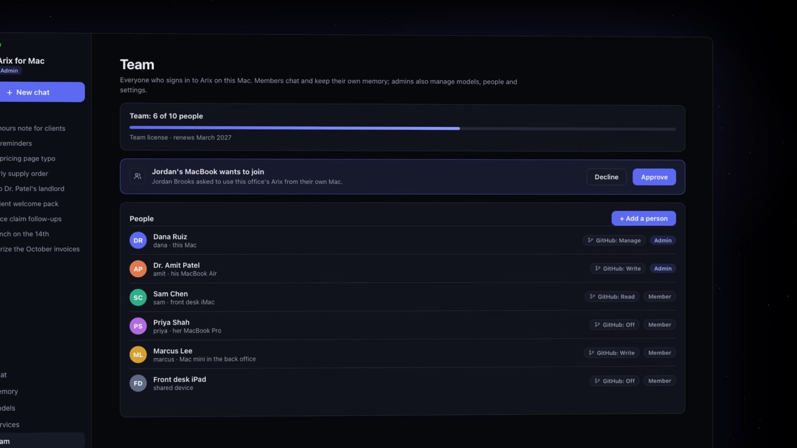 The Team screen with each person's role and GitHub access